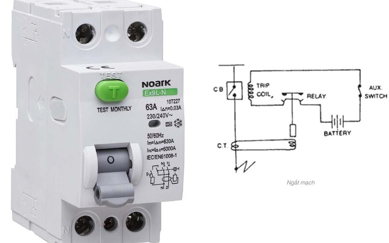 Hiểu ký hiệu aptomat sẽ cho bạn biết loại nào phù hợp với nhu cầu