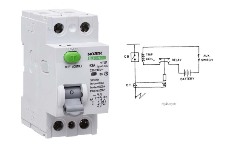 Cấu tạo cơ bản của CB chống giật